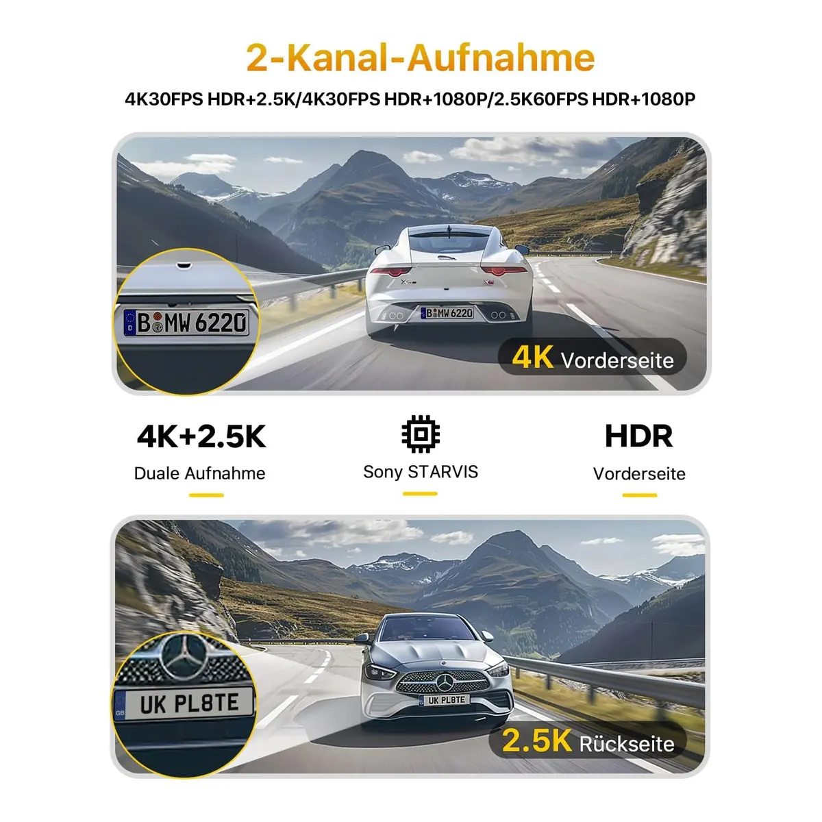 GKU D900 — vue du produit et de ses fonctions