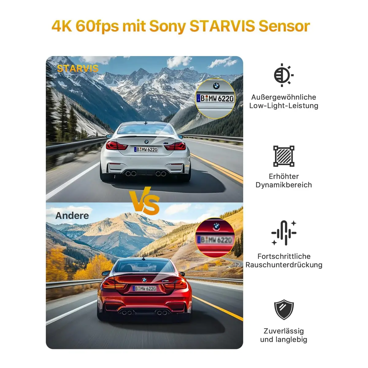 GKU D900 — vue du produit et de ses fonctions